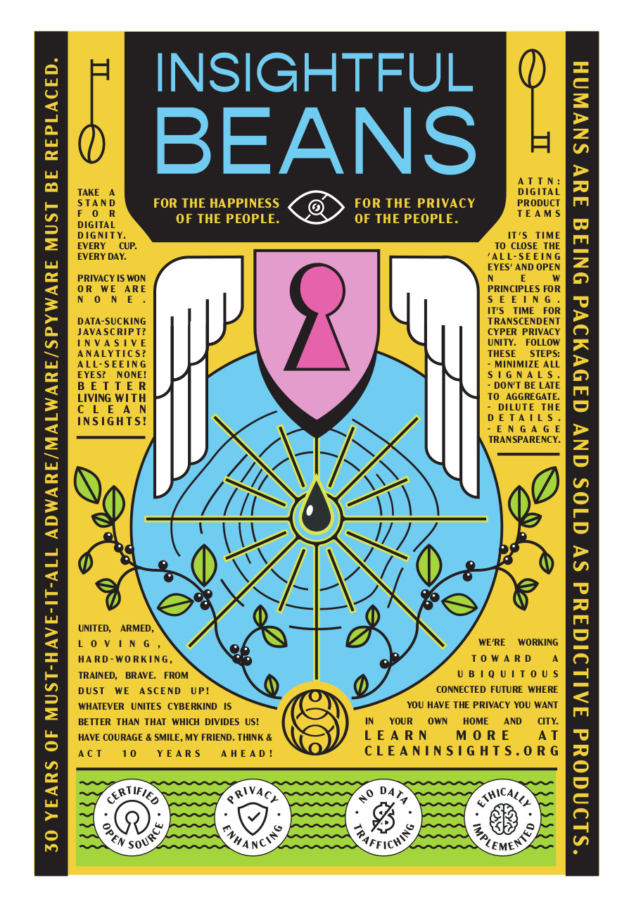 beans
