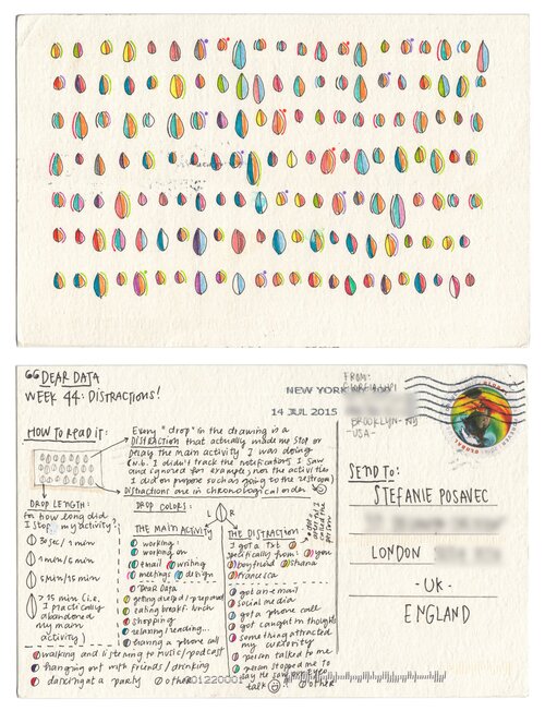 dear data postcard