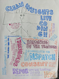 notes work session