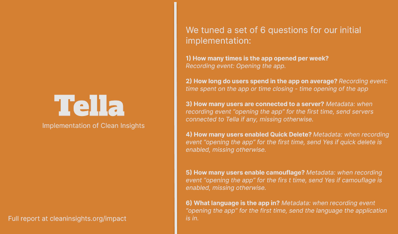 Tella Implementation Report